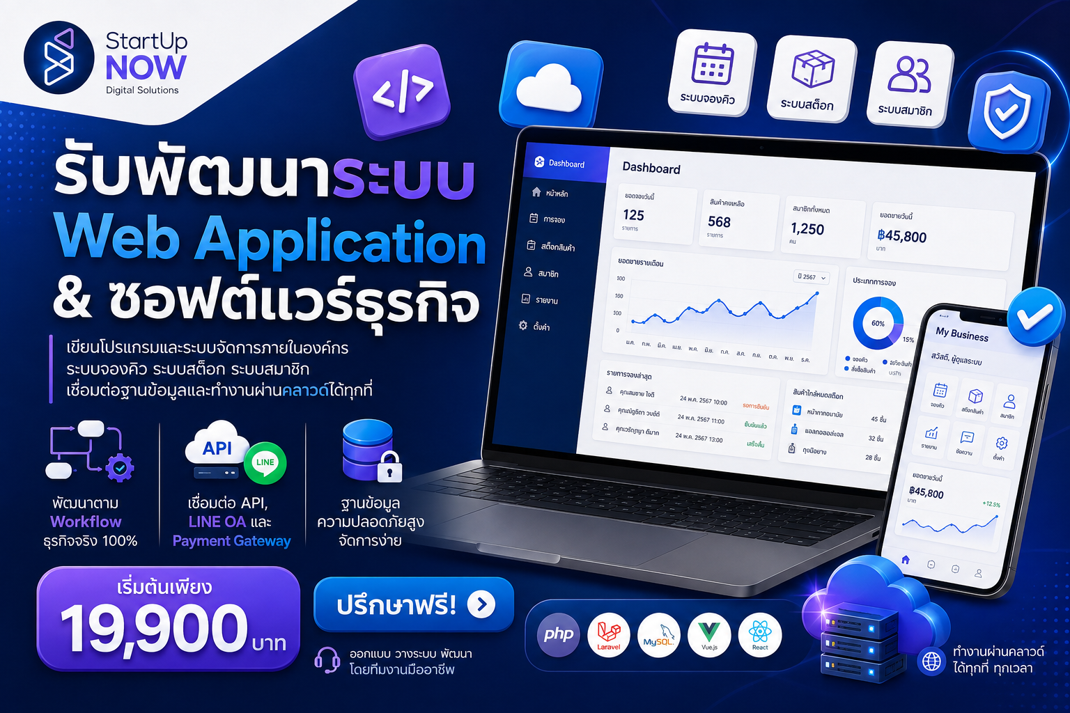 รับพัฒนาระบบ Web Application & ซอฟต์แวร์ธุรกิจ